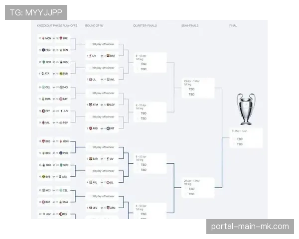 通讯：争议中的平局——复盘拜仁vs曼城比赛中的关键判罚节点